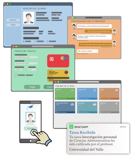 Módulos del Software GES Educativo